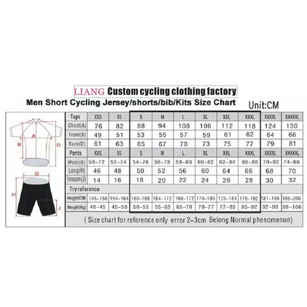 Zestaw kolarski Lotto Cycling  – Cycling Gear Waterproof recenzja i cena